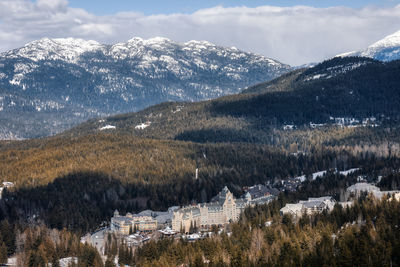 Scenic view of snowcapped mountains against sky