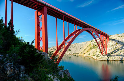 Golden gate bridge over river