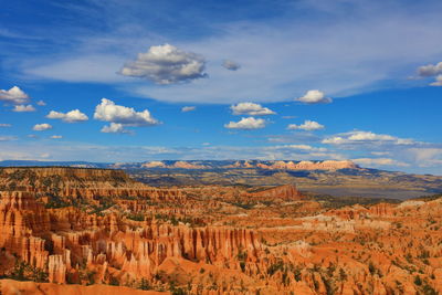 Aerial view of landscape against cloudy sky