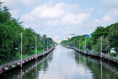 Canal perspective in thailand