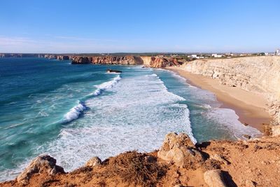 Scenic view of sea against clear sky