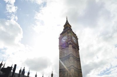 Low angle view of big ben against cloudy sky