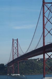 Low angle view of suspension bridge against sky