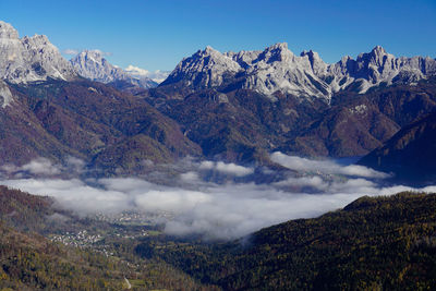 Scenic view of snowcapped mountains against sky