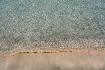 Full frame shot of sea shore