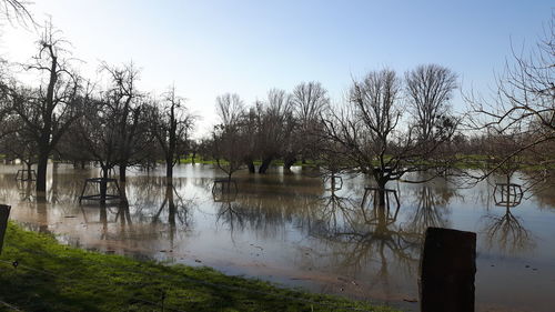 Scenic view of lake against clear sky