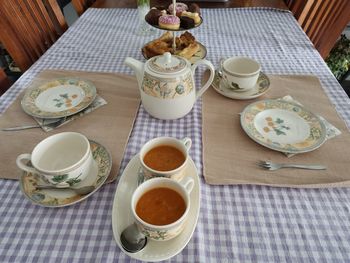 High angle view of breakfast on table