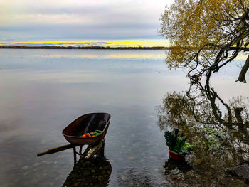 Scenic view of lake against sky