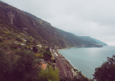 Scenic view of sea and mountains against sky