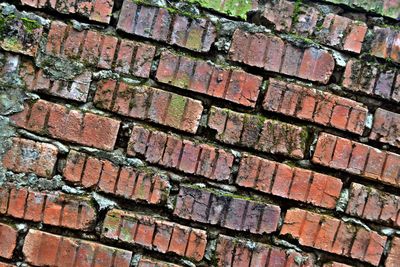 Full frame shot of brick wall