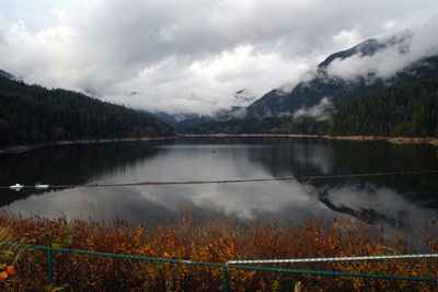 Scenic view of lake by mountains against sky