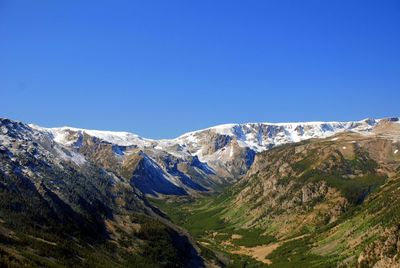 Scenic view of mountains against clear blue sky