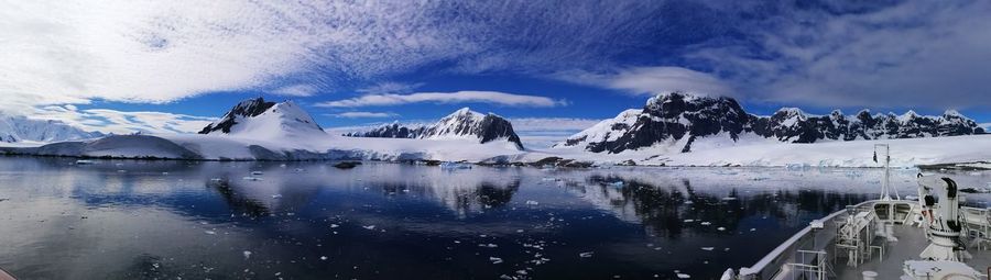 Panoramic view of lake against sky