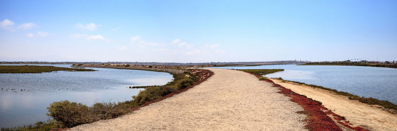 Scenic view of river against sky