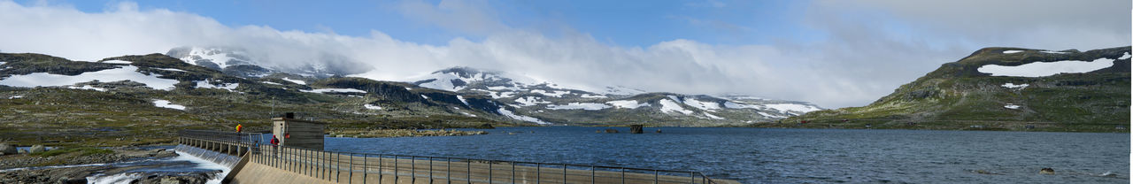 Panoramic view of snowcapped mountains against sky