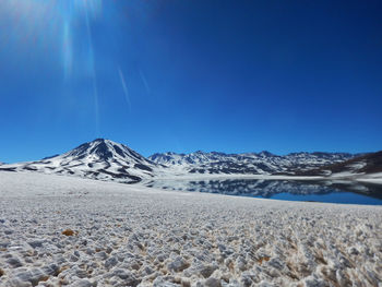 Scenic view of snowcapped mountains against blue sky