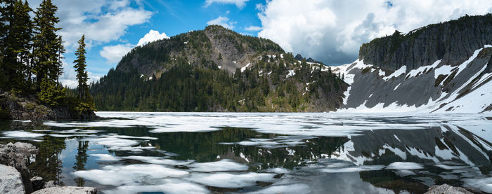 Scenic view of lake by snowcapped mountains against sky