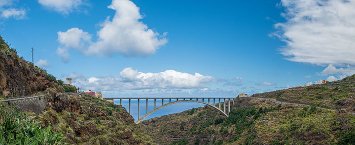 Bridge over river against sky