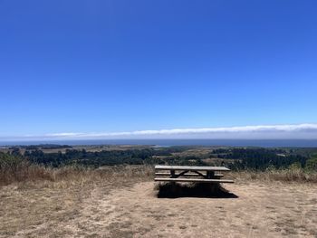 Scenic view of field against clear blue sky