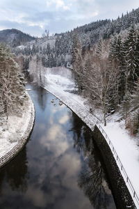 Scenic view of frozen lake against sky during winter