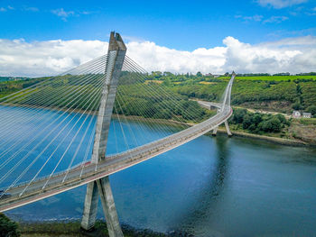 Golden gate bridge against sky