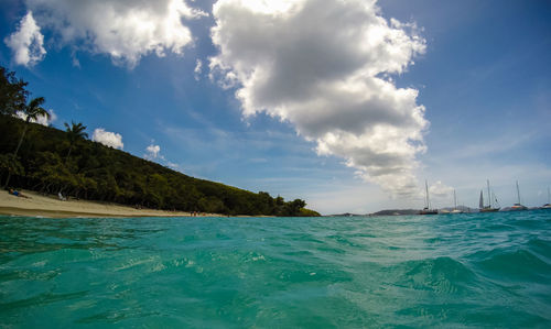 Scenic view of sea against sky