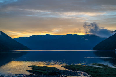 Scenic view of lake against sky during sunset