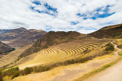 Scenic view of landscape