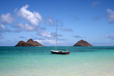 Scenic view of sea against sky