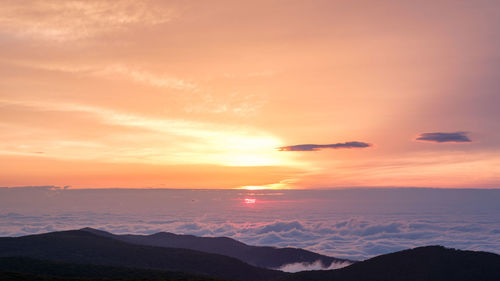 Scenic view of clouds during sunset