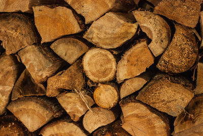 Full frame shot of logs