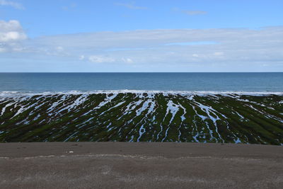 Scenic view of sea against blue sky