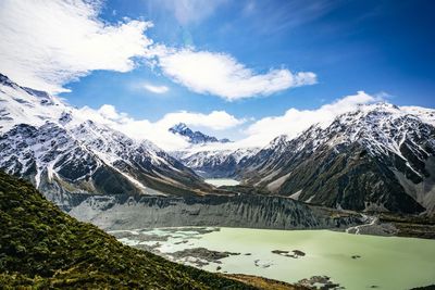 Scenic view of snowcapped mountains against sky