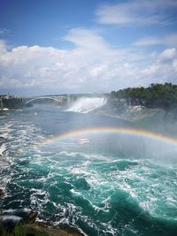 Scenic view of rainbow over sea against sky