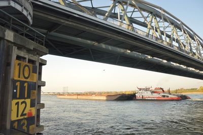 Bridge over river against sky