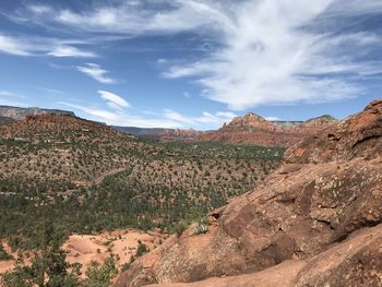 Scenic view of desert against sky