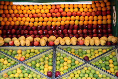 Full frame shot of apples in market