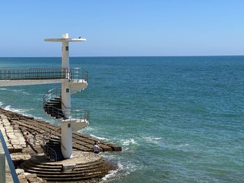 Scenic view of sea against clear sky