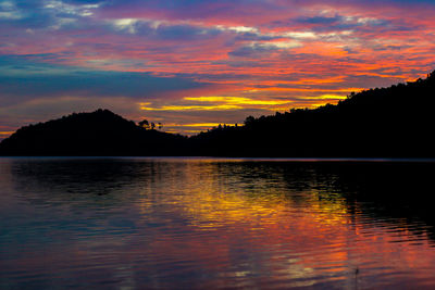 Scenic view of lake against sky at sunset