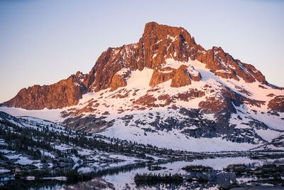 Scenic view of snowcapped mountains against clear sky