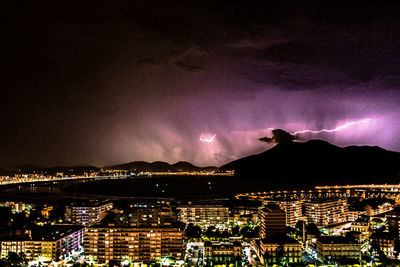 Illuminated cityscape at night