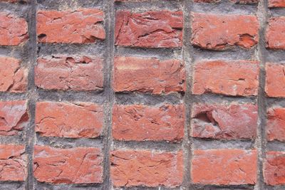 Close-up of brick wall
