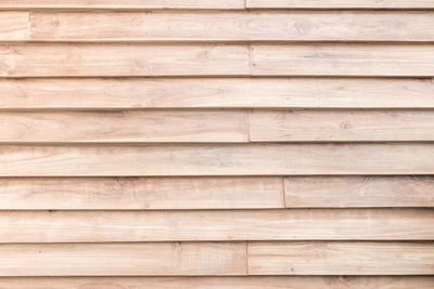 Full frame shot of wooden wall
