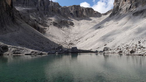 Scenic view of lake and snowcapped mountains against sky