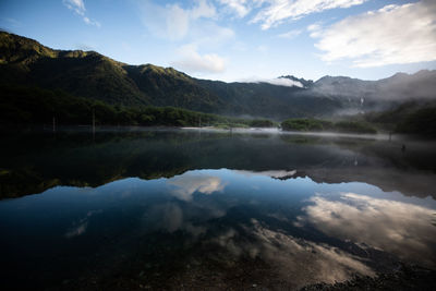 Scenic view of lake and mountains against sky