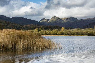 Scenic view of lake and mountains against sky