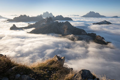 Panoramic view of snowcapped mountains against sky