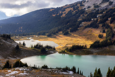 Scenic view of lake and mountains against sky