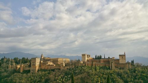 Panoramic view of cityscape against sky