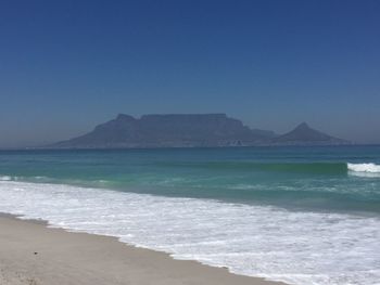 Scenic view of sea against clear blue sky